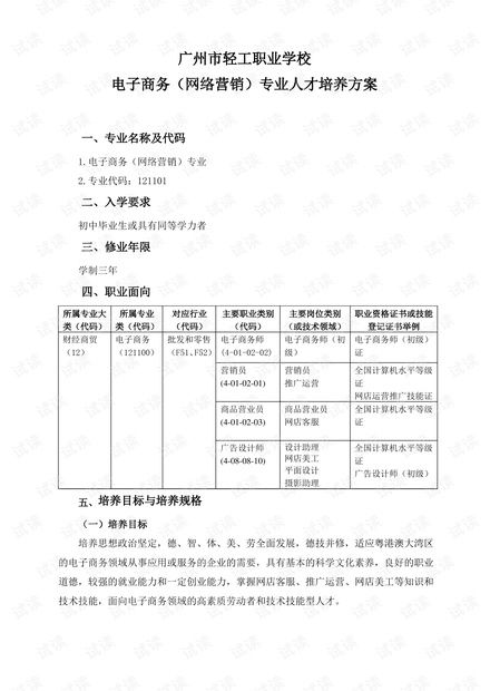 二本电子商务学什么专业